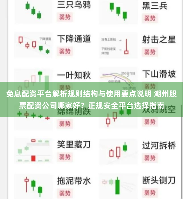 免息配资平台解析规则结构与使用要点说明 潮州股票配资公司哪家好？正规安全平台选择指南