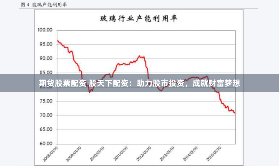 期货股票配资 股天下配资：助力股市投资，成就财富梦想